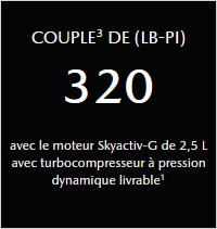 Mazda CX 5 overview COUPLE